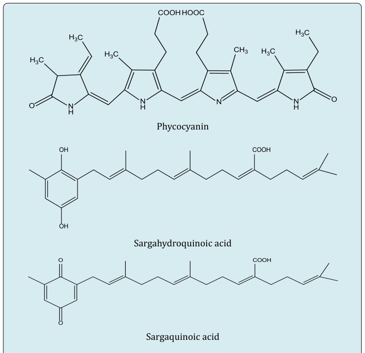 Figure 1: Chemical structure of some bioactive compounds originated from algae.