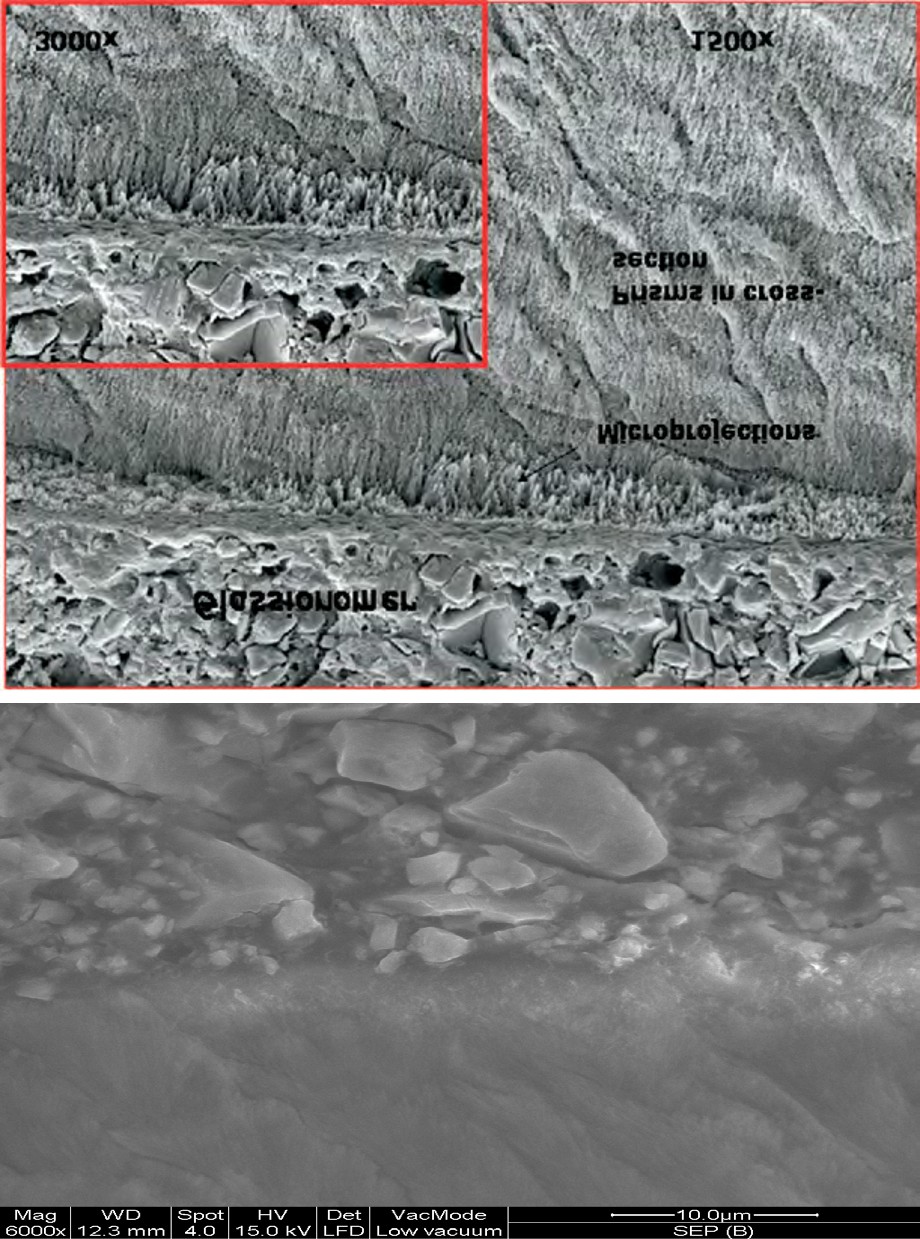 Figure 16