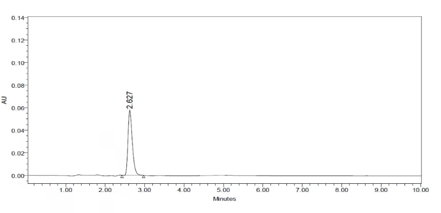 Figure 32: Selexipag drug Acid Degradation Standard.