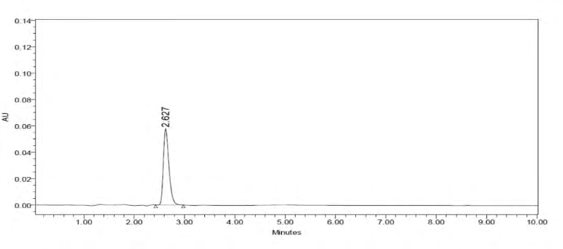 Figure 40: Selexipag drug Thermal Degradation Standard.