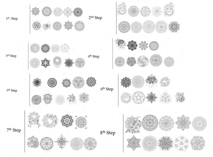 Figure 1: Mandala shapes used in each round of therapy.