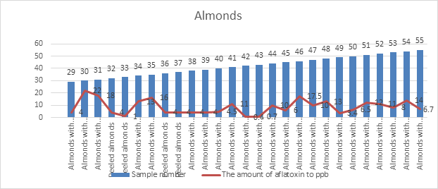 Figure 2: [INLINE_FIGURE:10:0]