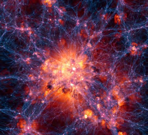 Figure 5: Simulation of large galaxy cluster.