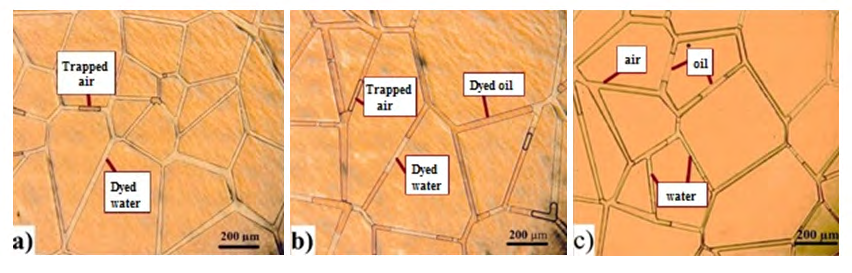 Figure 7: a) micro-channels filled with water and trapped air; b) oil is injected and three phases are present; c) air is injected and three phases are present in the system.