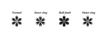 Figure 4: The ﬁgure caption.