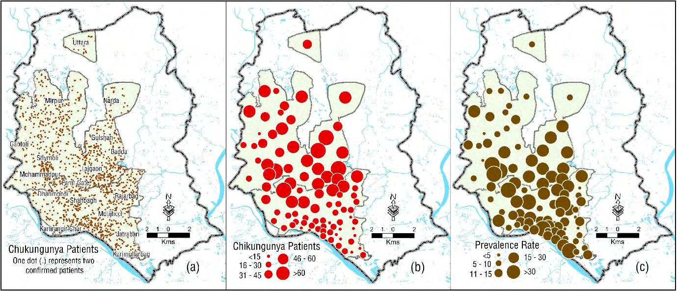 Figure 3: Spatial pattern of CHIKV infection in Dhaka city: (a) point patterns of confirmed CHIKV patients in different administrative wards; (b) CHIKV infection in Dhaka City with proportion symbology; and (c) prevalence of CHIKV in each administrative ward in Dhaka City.