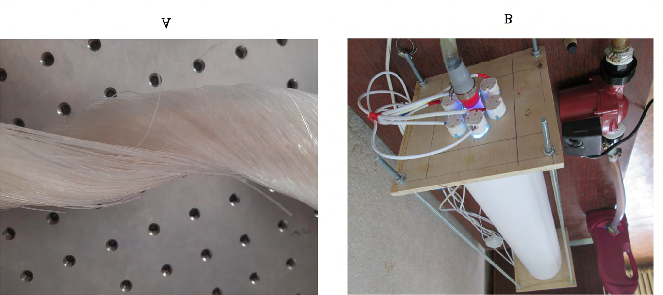 Figure 6: A: Creation of rotation channels for the leakage of contaminated liquid when twisting thin fibres. B: These twisted fibres can be introduced into the decontamination core located in the centre of 6 UVC radiation lamps.