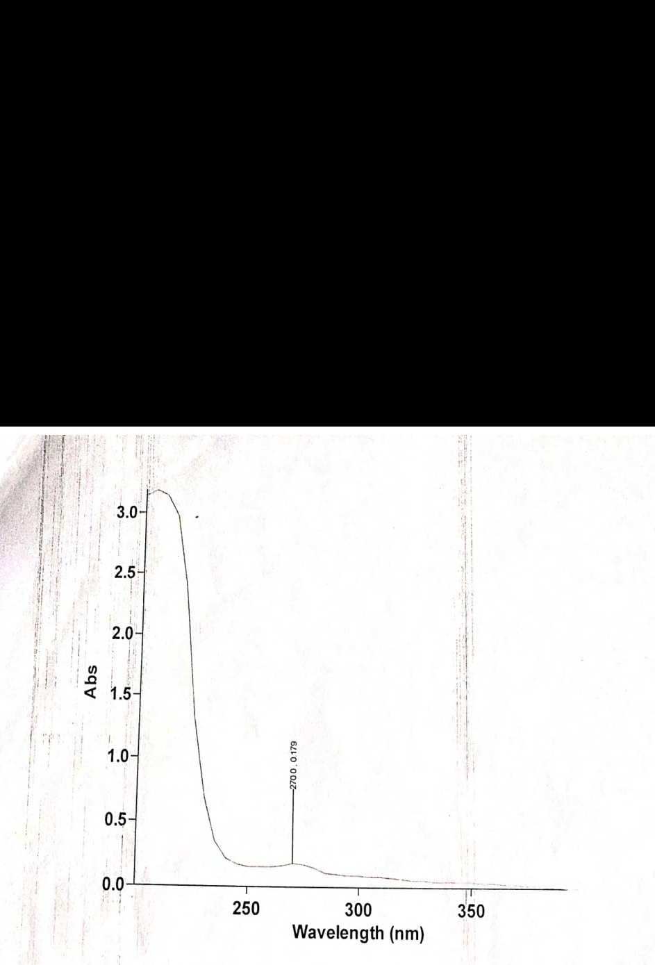 Figure 1: Tramadol hydrochloride.