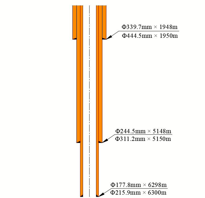Figure 5: The calculation result of temperature distribution in annulus.