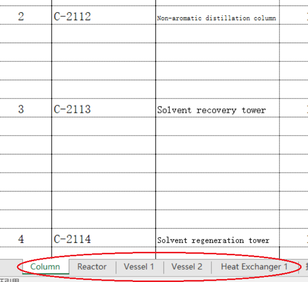 Figure 3: Contents of the column in the equipment table.