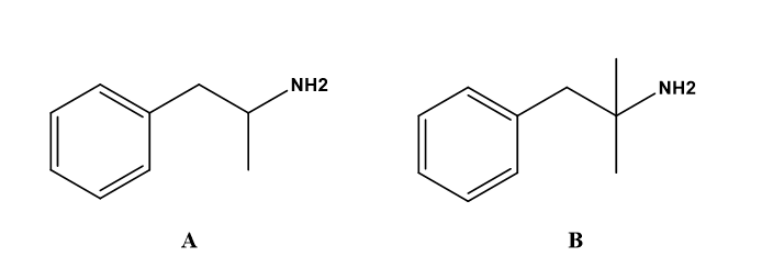 Figure 3: Chemical Structures of (A) Amphetamine and (B) Phenteramine.