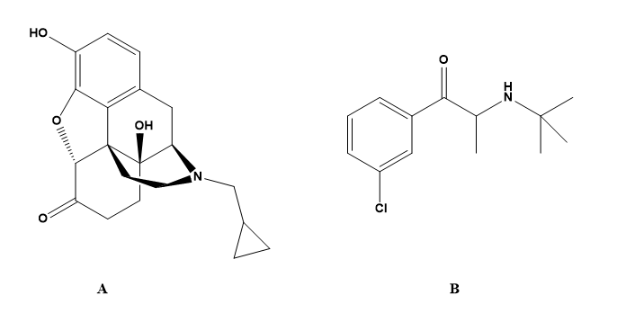 Figure 5: Chemical Structures of (A) Naltrexone and (B) Bupropion.