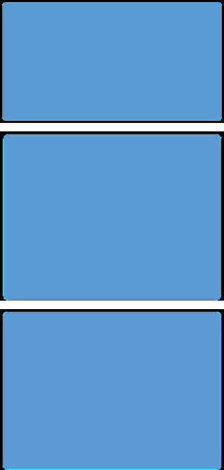 Figure 1: Risk control procedure.