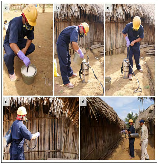 Figure 3: Fenitrothion application (a) Insecticide formulation with water (b) Sprinkler loading and preparation (c) Pressure application to the sprinkler system (d) IRS application (e) IRS application supervision by the brigade chief.