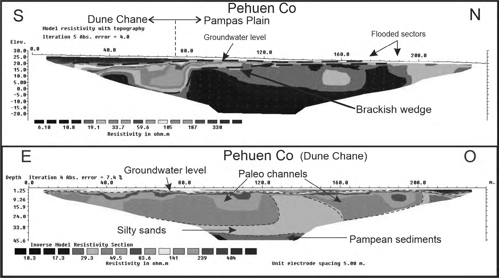 Figure 4: Electrical resistivity imaging of the Pehuen-Có area.