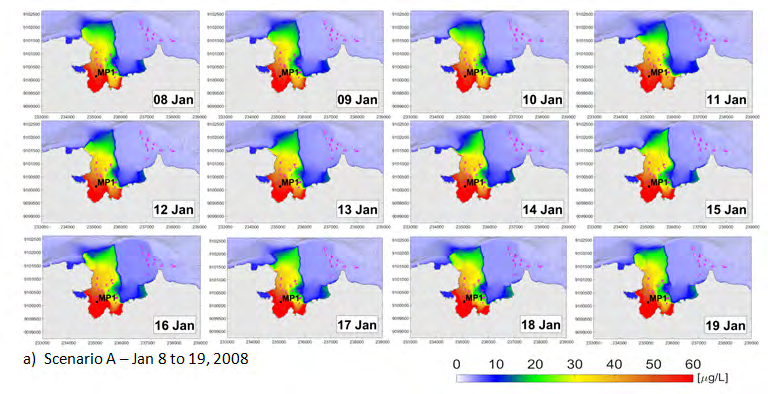 Figure 8: Spatial variation of current velocities and cumulative nutrient concentrations of ammonia due to the emissions from multiple fish farms over a simulated tidal cycle for Scenarios A and B in Pegametan Bay
