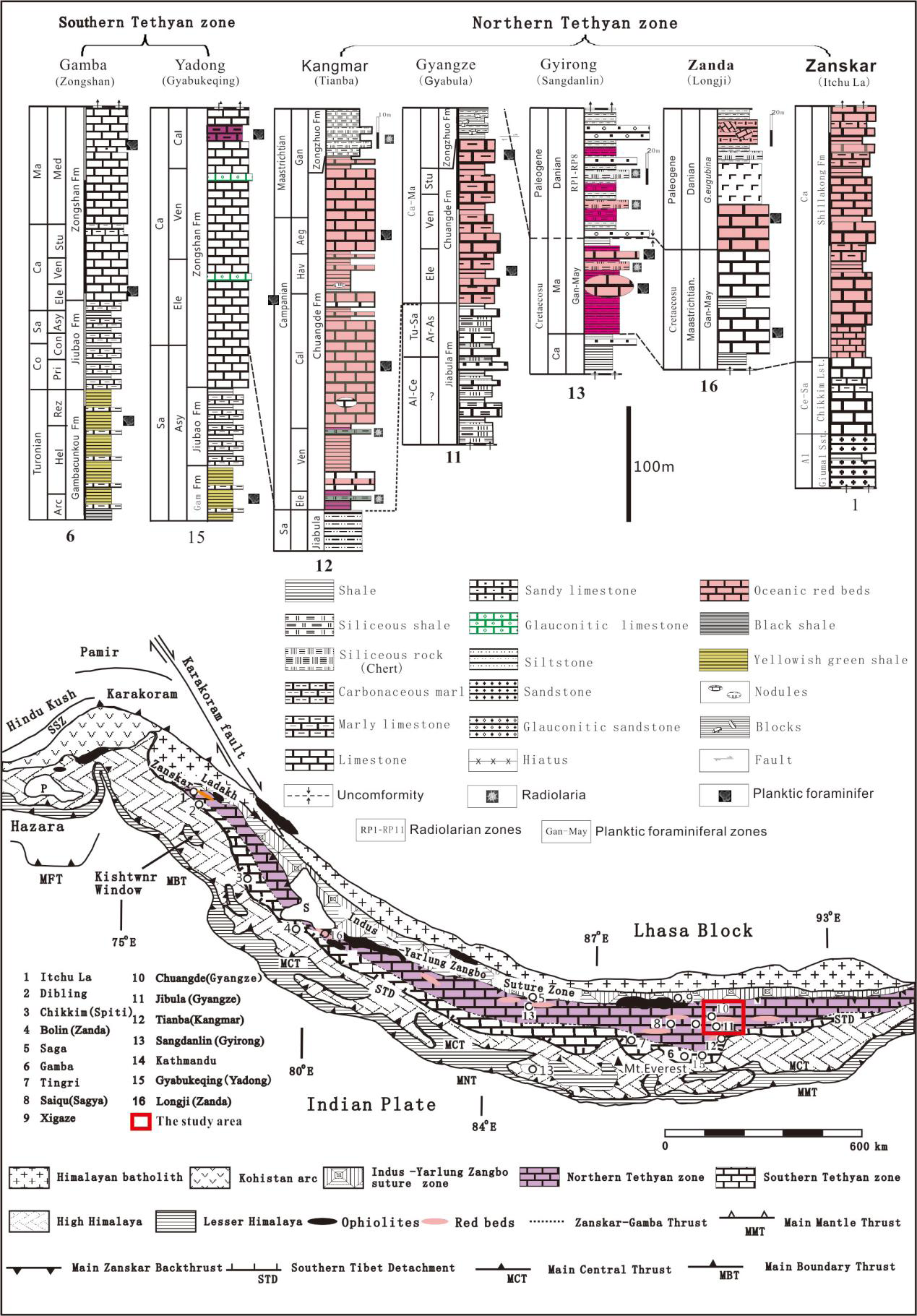 Figure 2: Distribution and stratigraphic correlation of the CORBs in the Tethyan Himalayan area (modified from Li, et al, [3]; Li, et al. [22]; Gansser [23]).