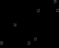 Figure 1: Structure of Ganoderic acids A.