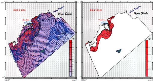 Figure 7: Middle layer heat spread (left) and water with high temperature above 28°C (right) after 30 days of discharge.