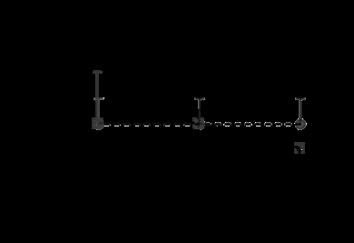Figure 2: After treatment for 7 days, the patients noted a significant improvement in their skin condition to median 0.70, which improved further during the next week to median 0.78, Figure 2.