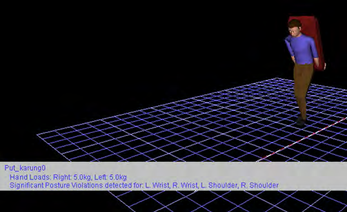 Figure 3: Simulation results on TSB.