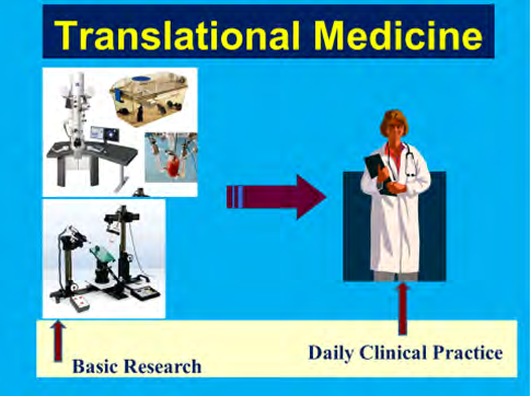 Figure 3: Systems biology.