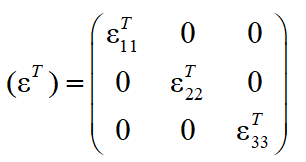 Figure 1: Mechanical characteristic an engine.