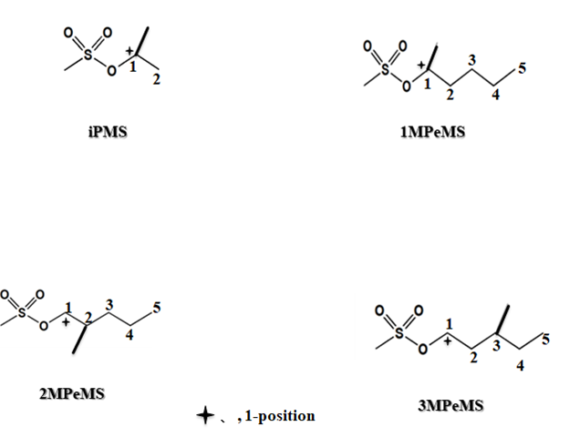 Figure 1: These were dissolved in dimethyl sulfoxide (DMSO, Wako Pure Chemical Industries, Ltd.). The DNA repair inhibitors hydroxyurea (HU), cytosine- 1-β-D-arabinofuranoside (araC), and 2’,3’dideoxythymidine (ddT), purchased from Wako Pure Chemical Industries, Ltd., were dissolved in DMSO. Regular (GP-42) and low-melting- point (LGT) agarose were obtained from Nacalai Tesque, Inc., and diluted to 1% in physiological saline.