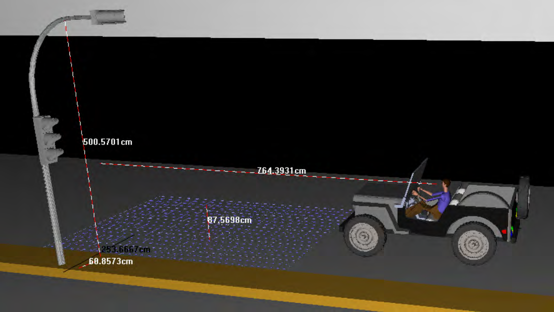 Figure 6: Waiting distance of jeep car to traffic light.