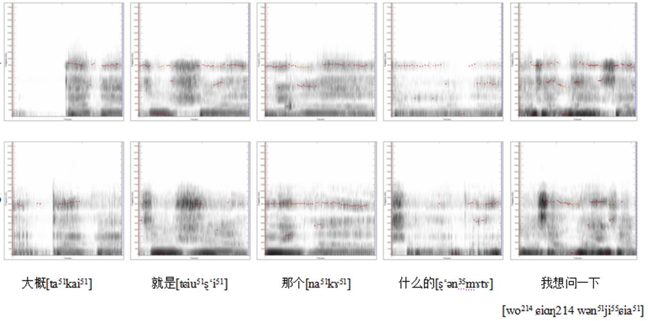 Figure 4: Spectrograms of Comparable Segments from S11.