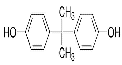 Figure 1: Structure of Bisphenol A.