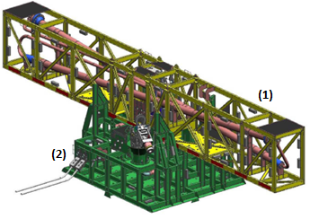 Figure 1: In the ESP-in-skid the pumping device is housed in the seabed a few meters ahead a subsea wellhead downstream, whose main purpose is to reduce the subsea satellite well equipment intervention costs. The main components of the ESP-in-skid are: (1) the pump module (ESP in pink inside a skid, in yellow) and (2) the flowbase (or pump support) represented in Figure 1. According to Roberto, et al. [4], the flow base component design allows an installation and recovery independent of the pumping module. The flow base has a bypass module to maintain production during a pump module intervention. This system consists of vertical connectors (VCM - Vertical Connectors Module), hydraulic actuators for opening and closing valves in the event of failure, ROV panel, production lines, umbilical connectors (UTM - Umbilical Termination Module) and installation tool. The pumping module houses two ESP capsules in an “X” configuration, with 5 ° inclination in relation to the horizontal plane and they are connected in series [4].