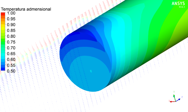 Figure 10: Gas volume fraction behavior along four motor vertical lines for the 55 Hz case.