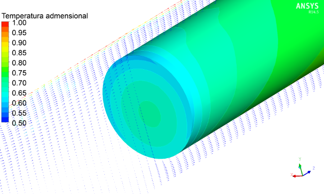 Figure 12: Fluid temperature at pump intake (fluid domain outlet), mean motor surface temperature and the maximum motor solid domain temperature in function of the production flow rate.