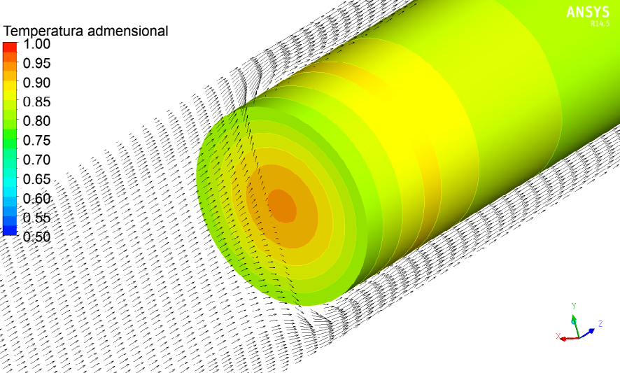 Figure 13: Thermal operational map (Mean motor surface temperature): the numerical simulation results and field measured motor surface.