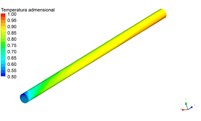 Figure 7: Dimensionless temperature fields on the motor surface and velocity vectors colored by gas volume fraction in a vertical plane: zoom at the motor bottom (inlet). (a) 40 Hz; (b) 45 Hz; (c) 55 Hz; (d) 60 Hz.