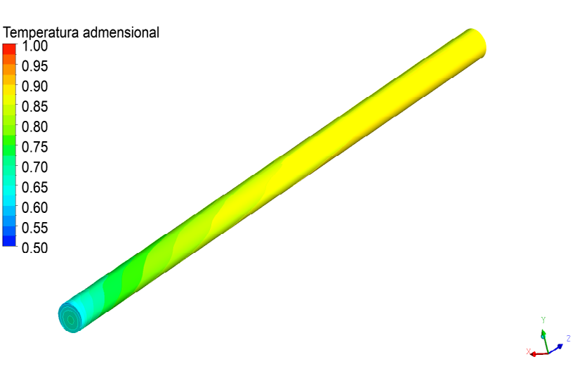 Figure 8: Dimensionless temperature fields on the motor surface and velocity vectors colored associated to the gas volume fraction in vertical plane: motor top (seal). (a) 40 Hz; (b) 45 Hz; (c) 55 Hz; (d) 60 Hz.