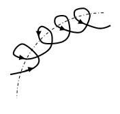 Figure 11: Projections of α - anomer disaccharides. It is easy to see that the same attachment of the third α - D - glucose molecule leads to a nonlinear arrangement of molecules when viewed from above on this compound.