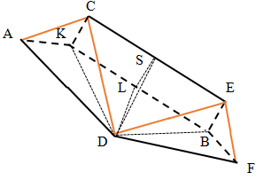 Figure 7: The enlarged part of the side surface of the pyramid (Figure 6) in the vicinity of the oxygen atom.