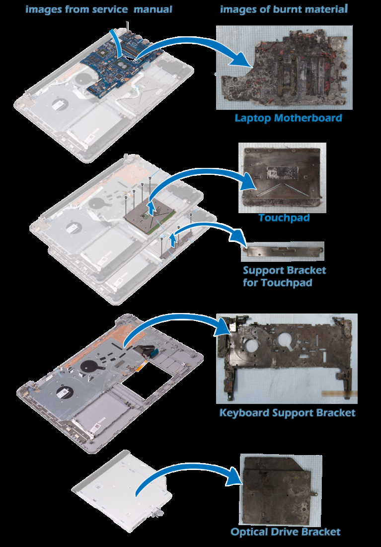 Figure 7: Comparison between images from original service manual and images of burnt parts.