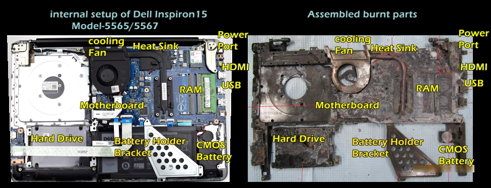 Figure 8: Comparison between internal setup from original service manual and burnt part assembly.