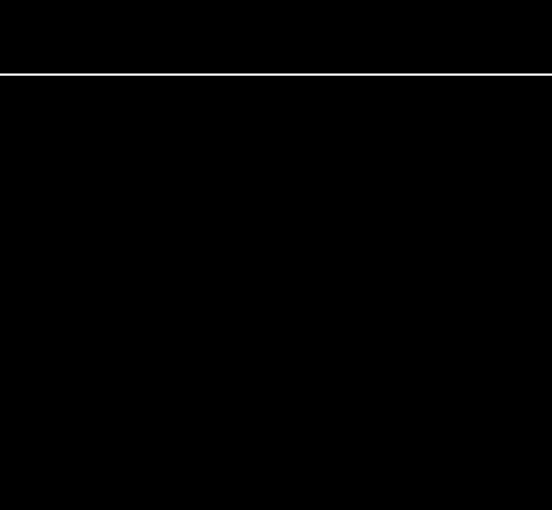 Figure 3: The pictorial representation of the classification is given in the Figure 4.