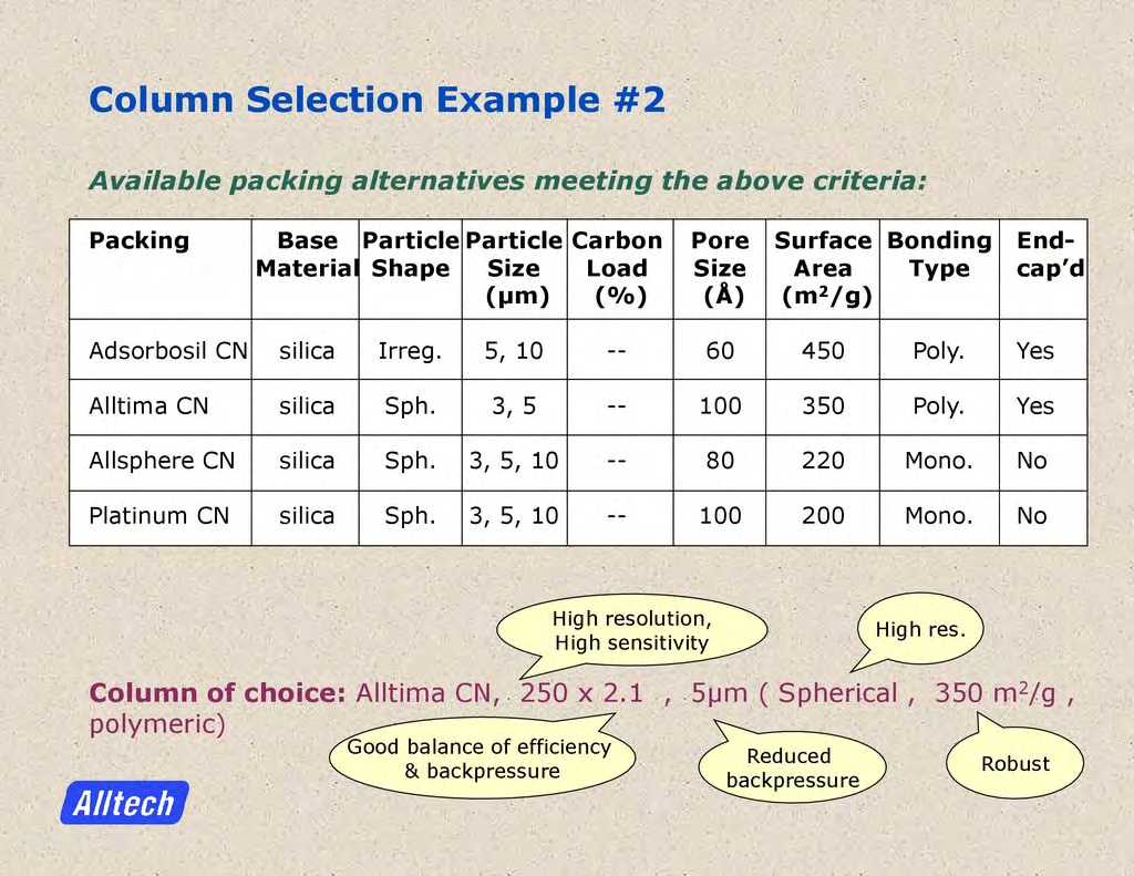Figure 9: Stationary phase’s specifications [12].
