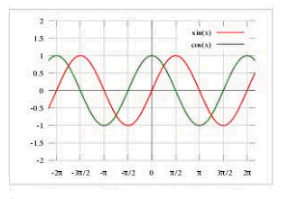 Figure 1: [INLINE_FIGURE:1:0]