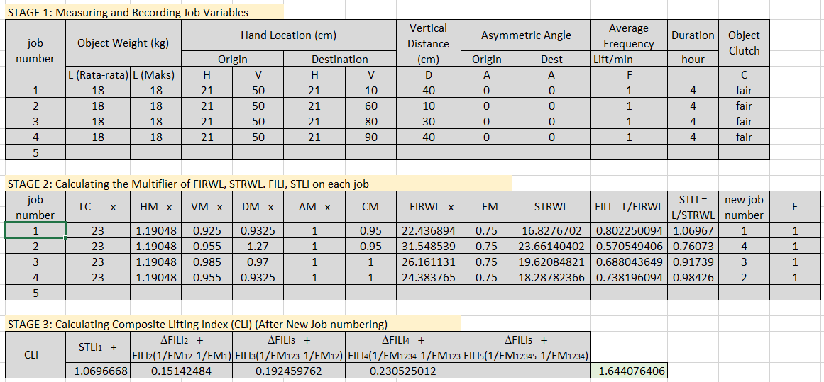 Figure 9: Multiflier.