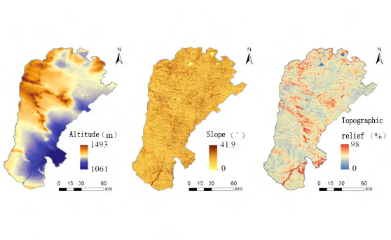 Figure 20: TVDI inversion pattern of Uxin Banner from June to August (2016-2020).