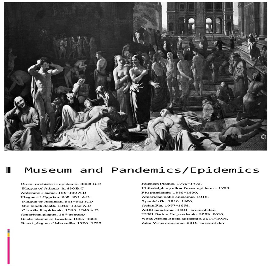 Figure 1: Plague in Ancient city 431-404 BCE, by Los Angeles County Museum of Art.