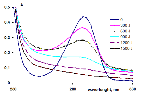 Figure 4: [INLINE_FIGURE:2:0]