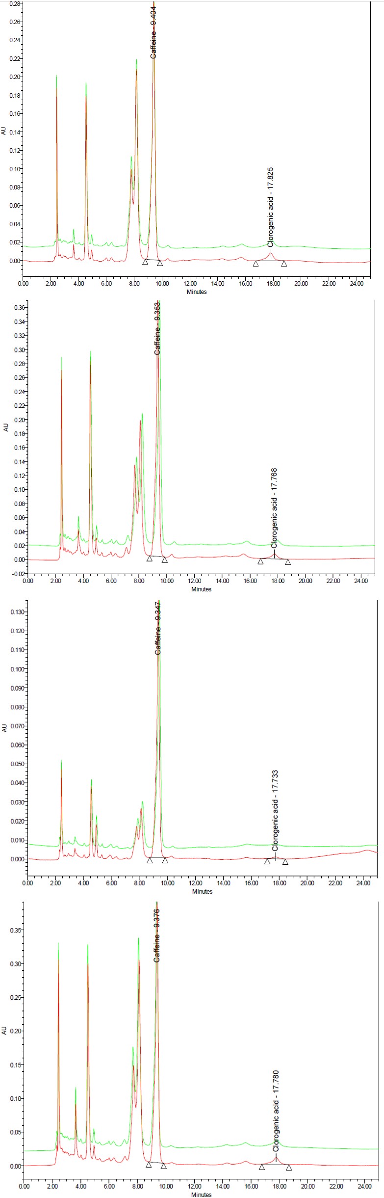 Figure 9