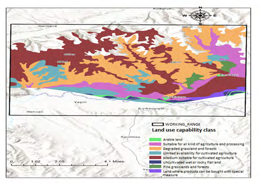 Figure 7: AOI Land use capability classes.